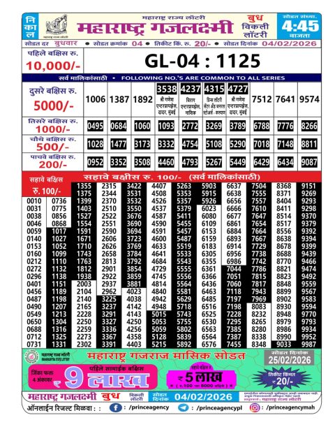 Everest Result Today Dear Lottery Chart