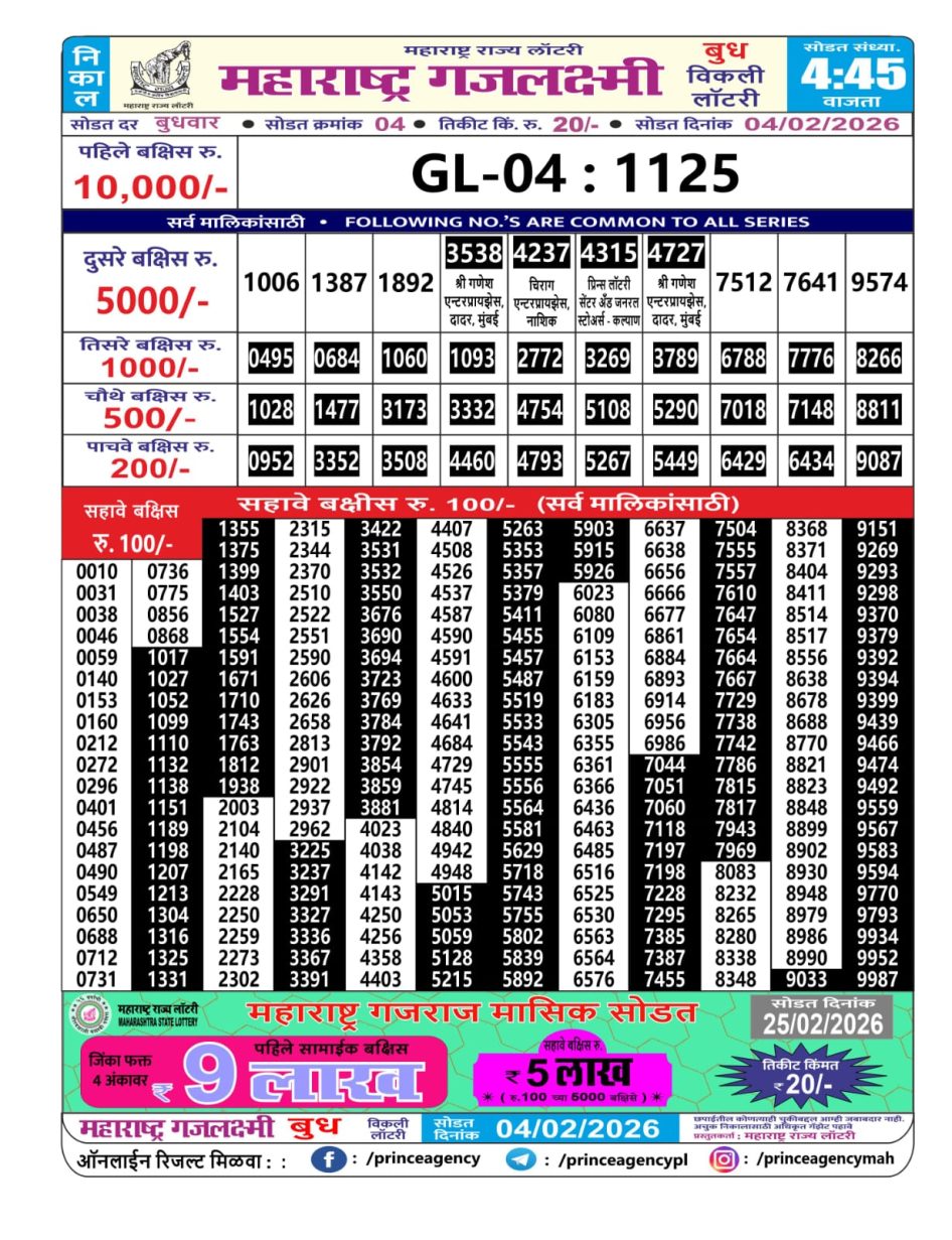 Everest Result Today Dear Lottery Chart