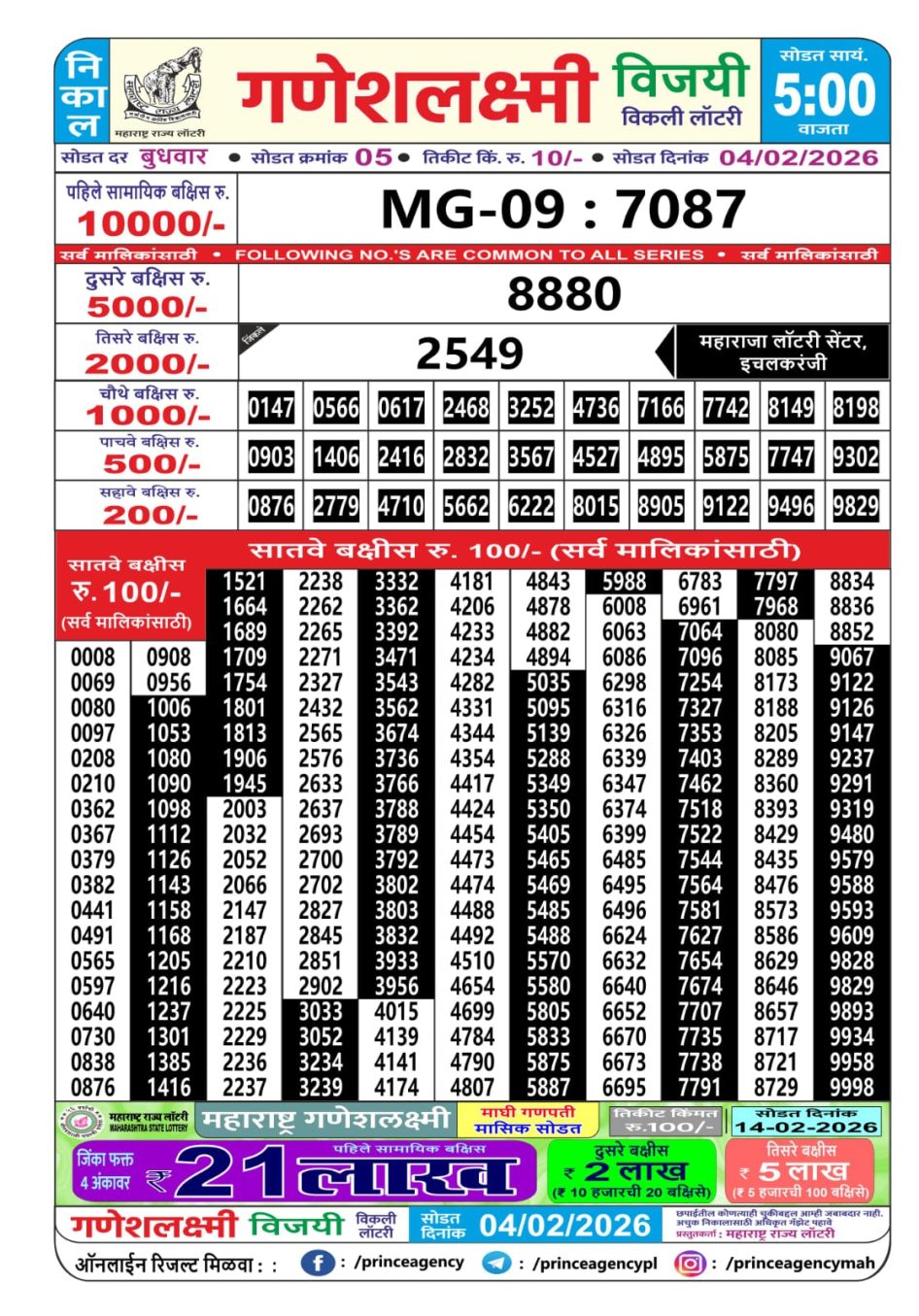 Everest Result Today Dear Lottery Chart