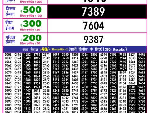 Everest Result Today Dear Lottery Chart