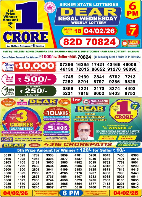 Everest Result Today Dear Lottery Chart