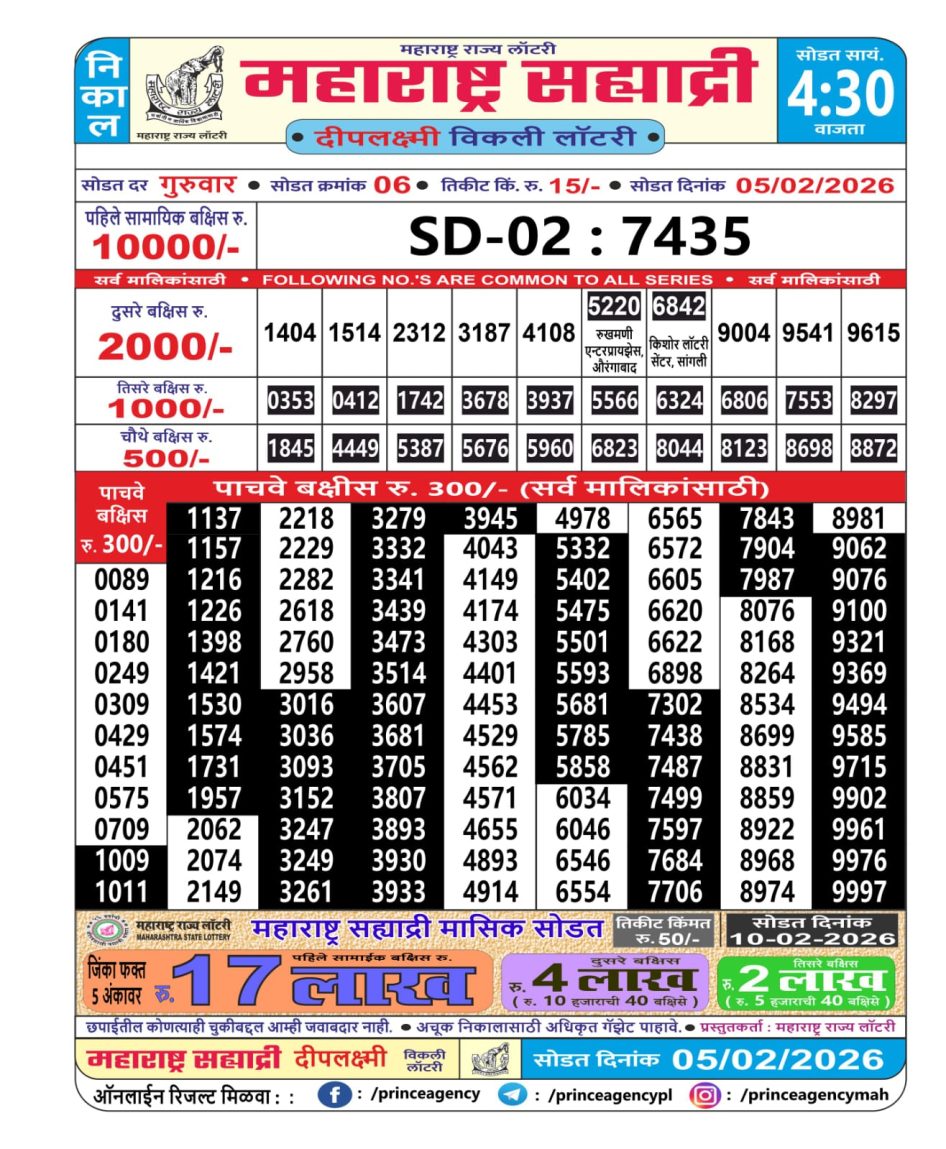Everest Result Today Dear Lottery Chart