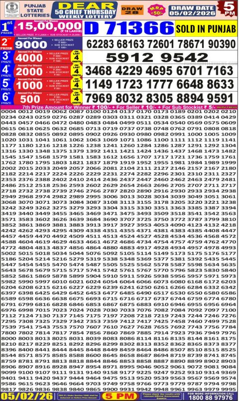 Everest Result Today Dear Lottery Chart