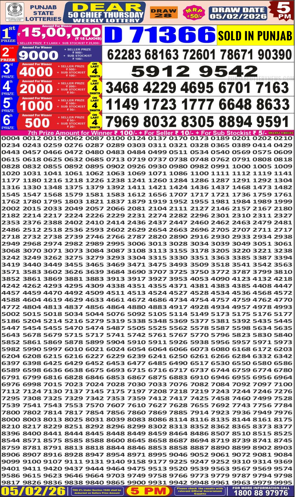 Everest Result Today Dear Lottery Chart