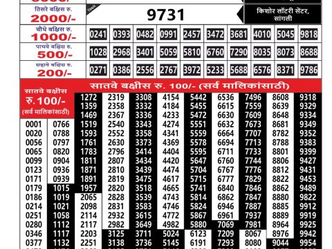 Everest Result Today Dear Lottery Chart