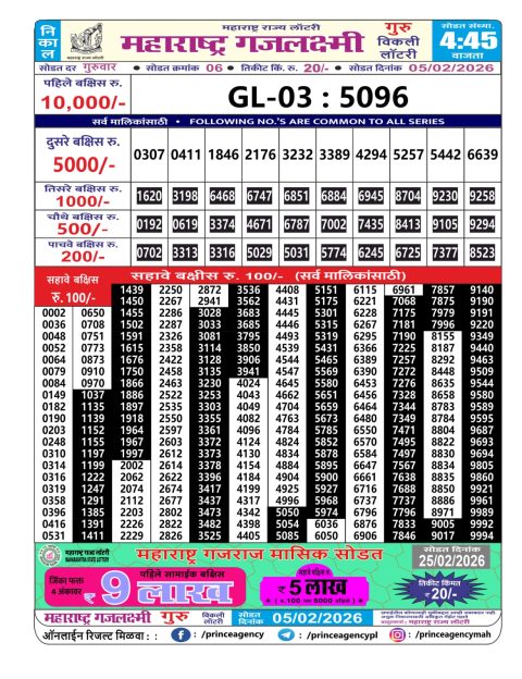 Everest Result Today Dear Lottery Chart