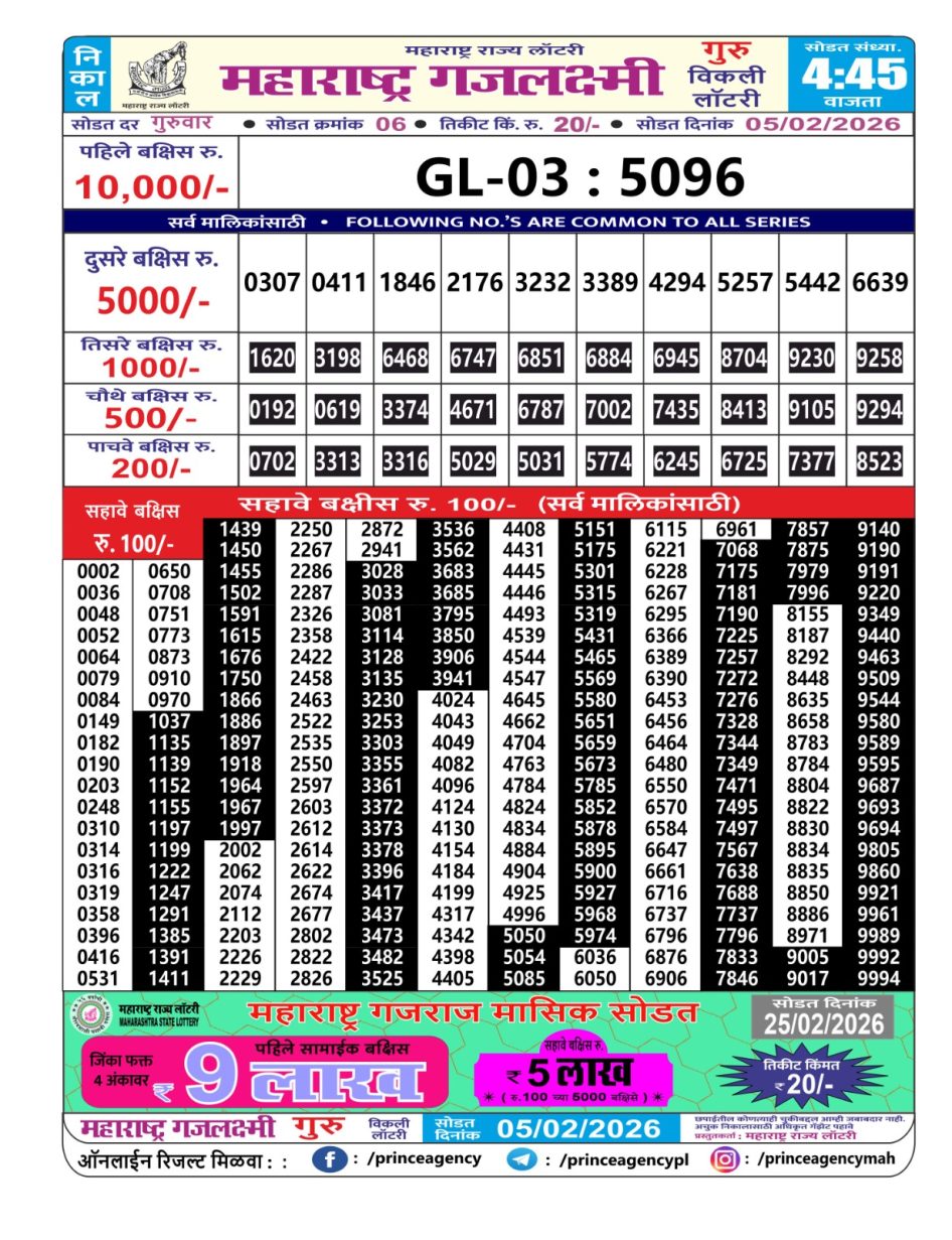 Everest Result Today Dear Lottery Chart