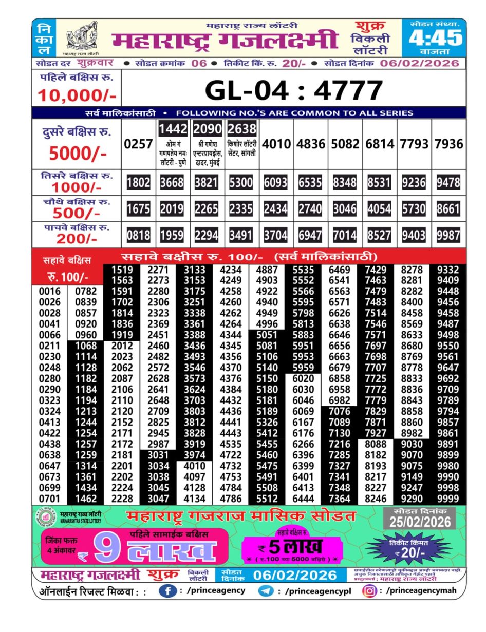 Everest Result Today Dear Lottery Chart
