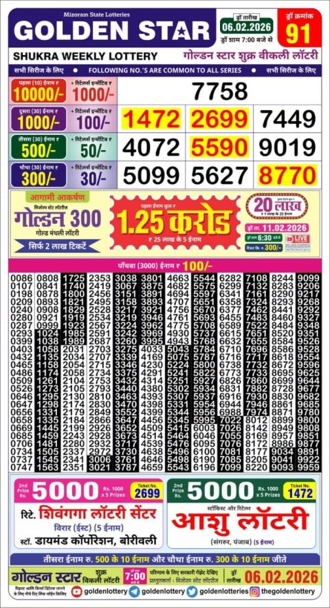Everest Result Today Dear Lottery Chart