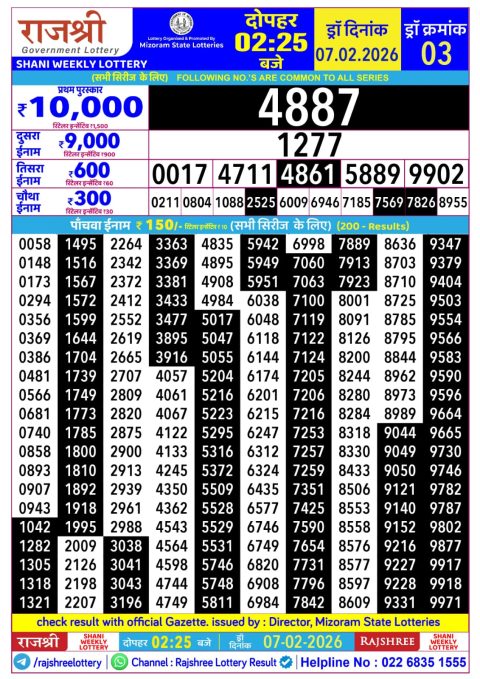 Everest Result Today Dear Lottery Chart