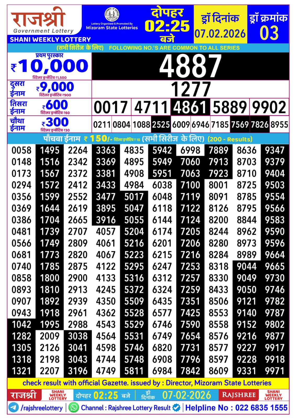 Everest Result Today Dear Lottery Chart