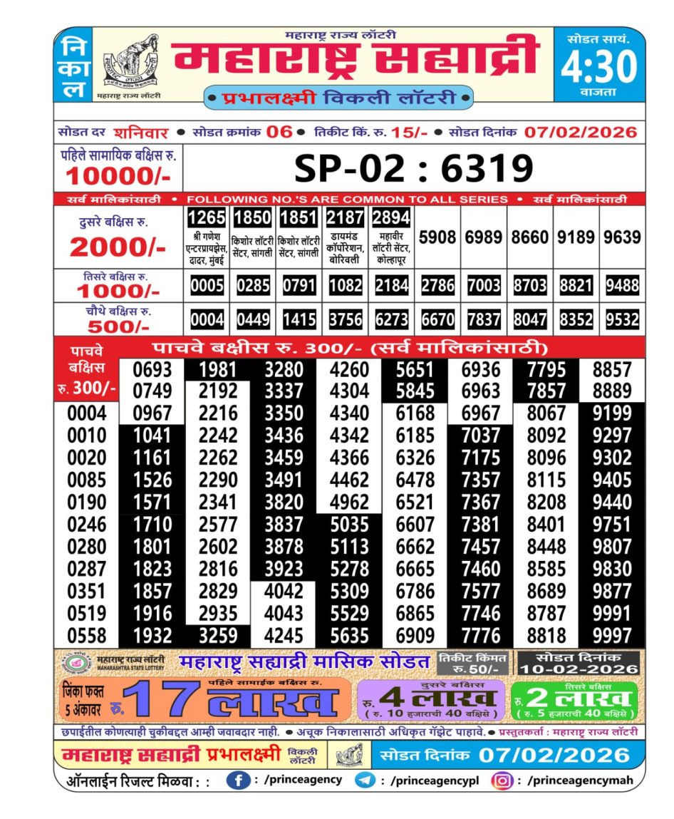Everest Result Today Dear Lottery Chart