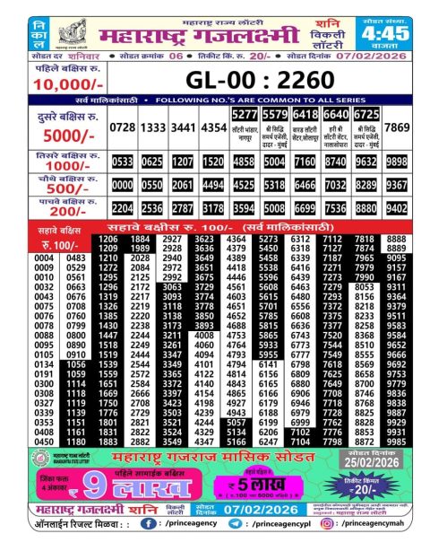Everest Result Today Dear Lottery Chart