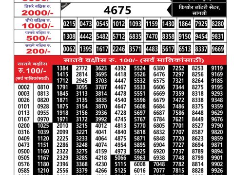 Everest Result Today Dear Lottery Chart