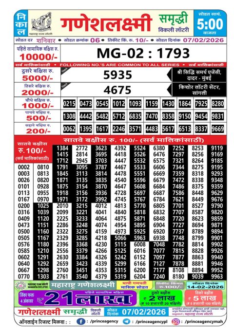 Everest Result Today Dear Lottery Chart