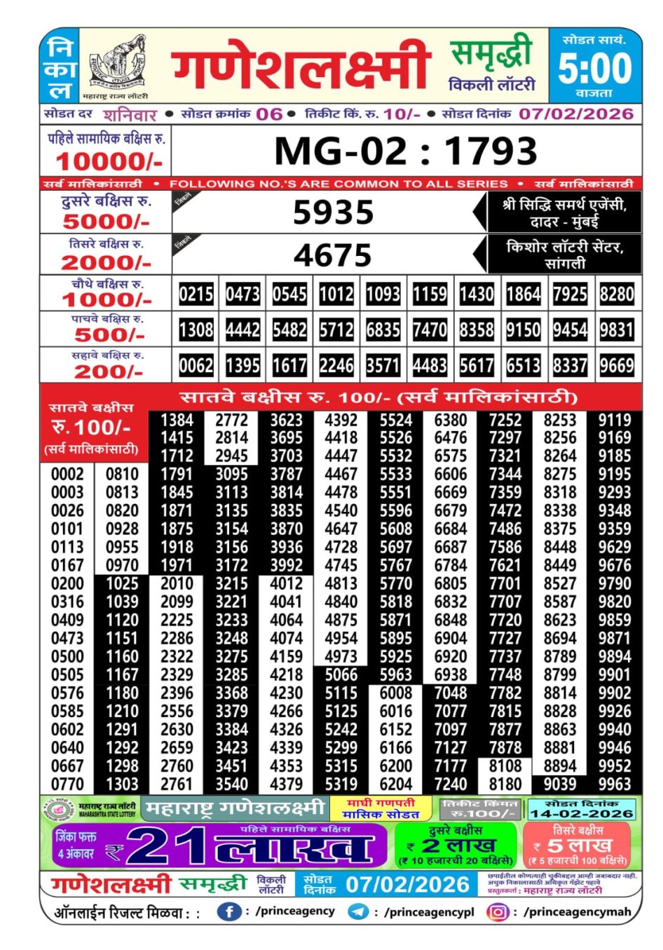 Everest Result Today Dear Lottery Chart