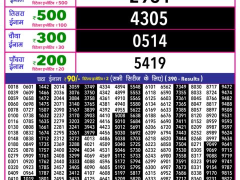 Everest Result Today Dear Lottery Chart