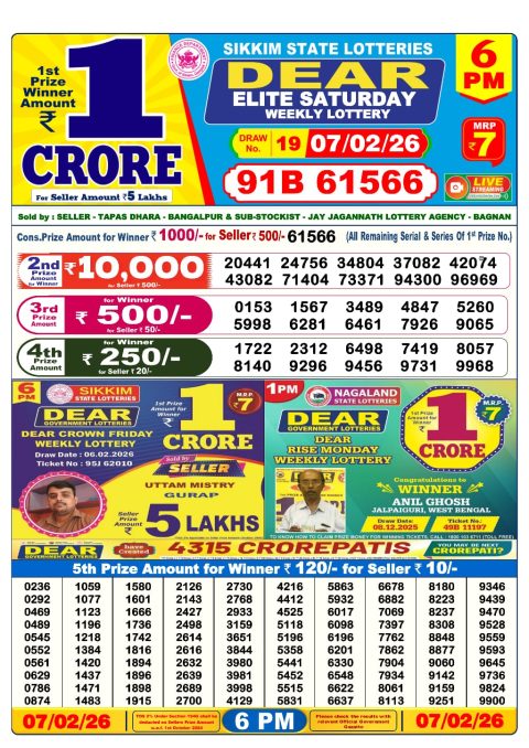 Everest Result Today Dear Lottery Chart