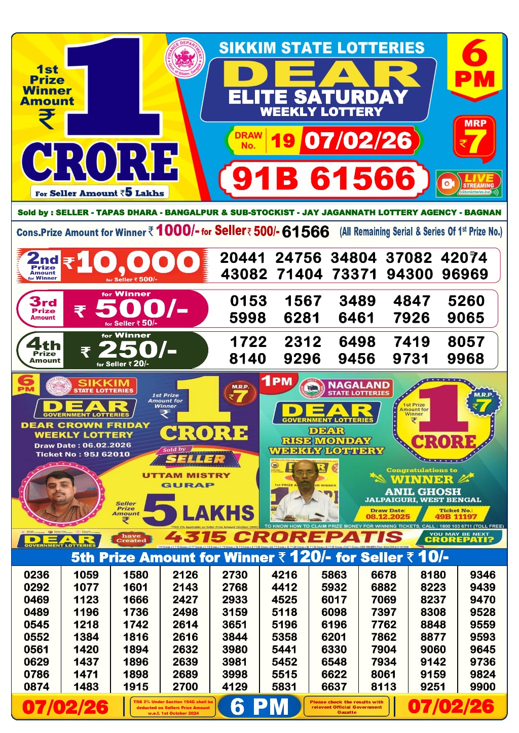 Everest Result Today Dear Lottery Chart