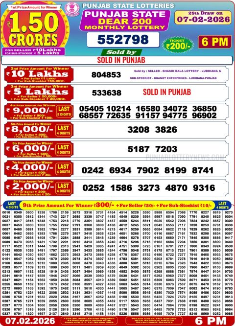 Everest Result Today Dear Lottery Chart