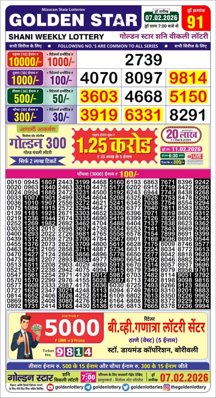 Everest Result Today Dear Lottery Chart
