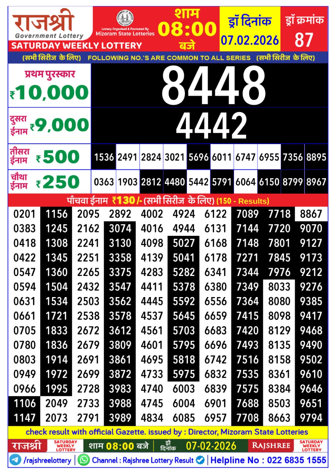 Everest Result Today Dear Lottery Chart