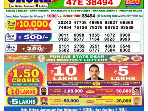 Everest Result Today Dear Lottery Chart