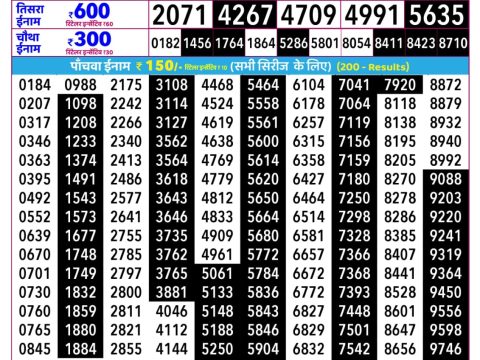 Everest Result Today Dear Lottery Chart