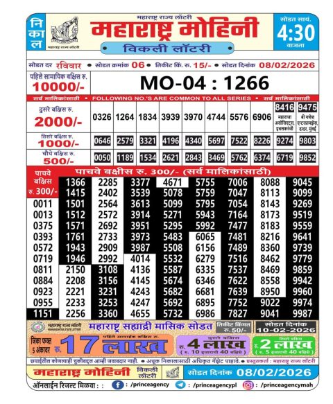 Everest Result Today Dear Lottery Chart