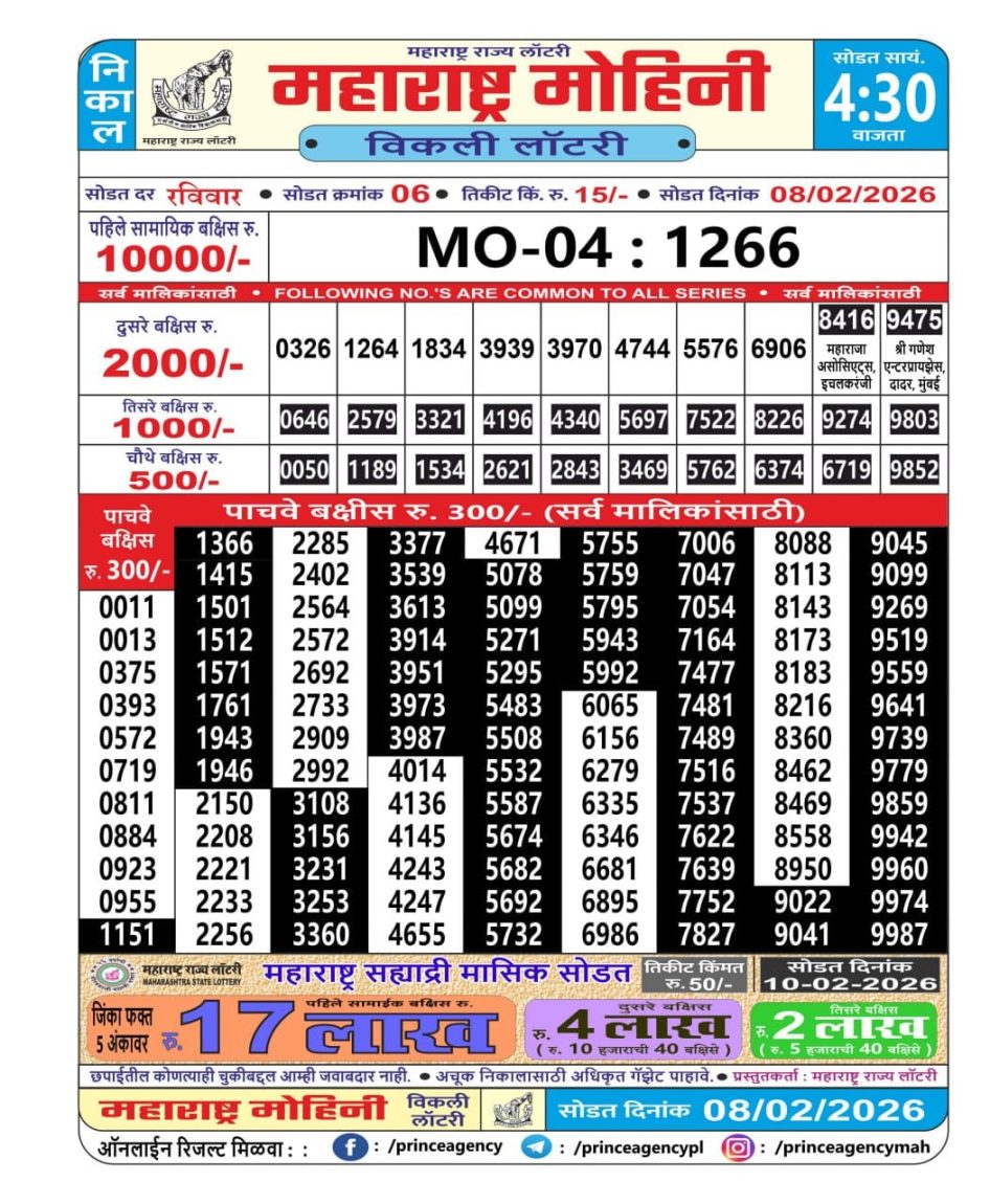 Everest Result Today Dear Lottery Chart
