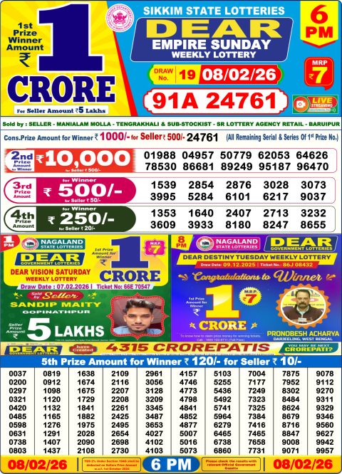 Everest Result Today Dear Lottery Chart