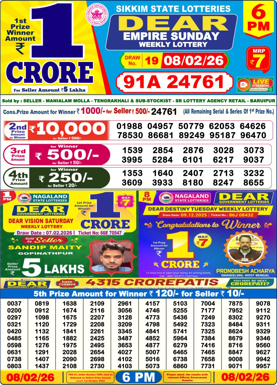 Everest Result Today Dear Lottery Chart