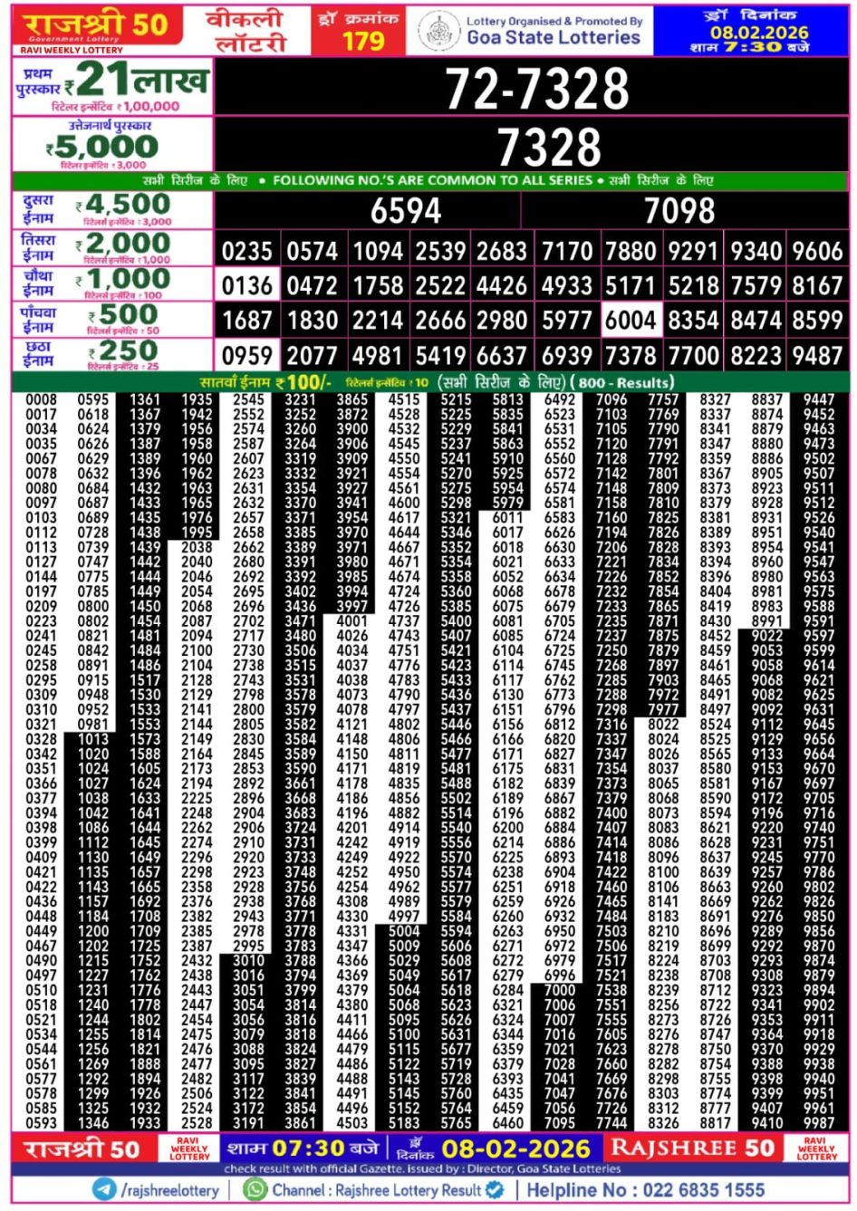 Everest Result Today Dear Lottery Chart