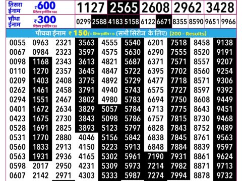 Everest Result Today Dear Lottery Chart