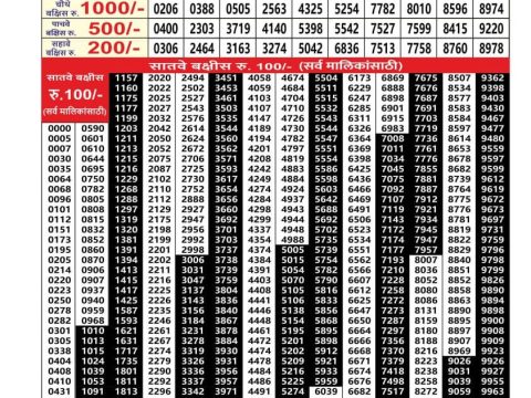 Everest Result Today Dear Lottery Chart