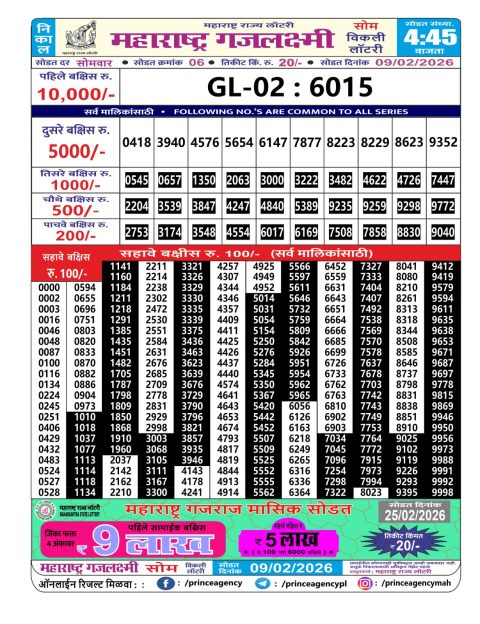 Everest Result Today Dear Lottery Chart