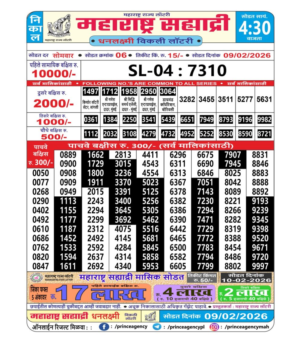 Everest Result Today Dear Lottery Chart