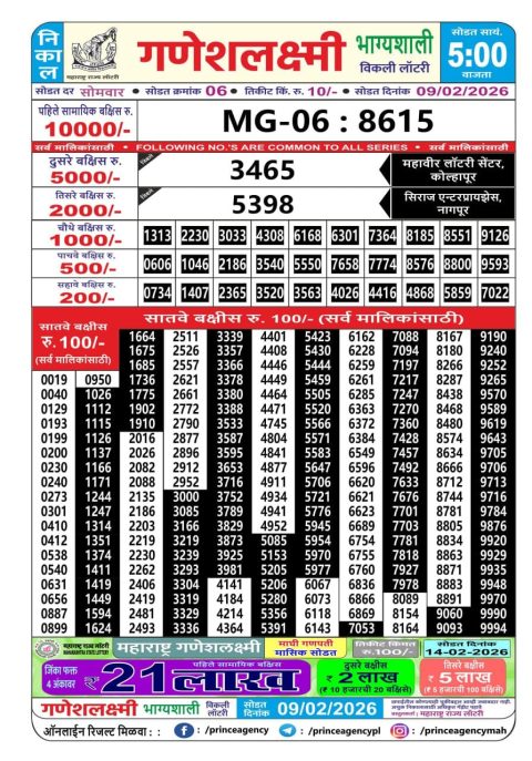 Everest Result Today Dear Lottery Chart