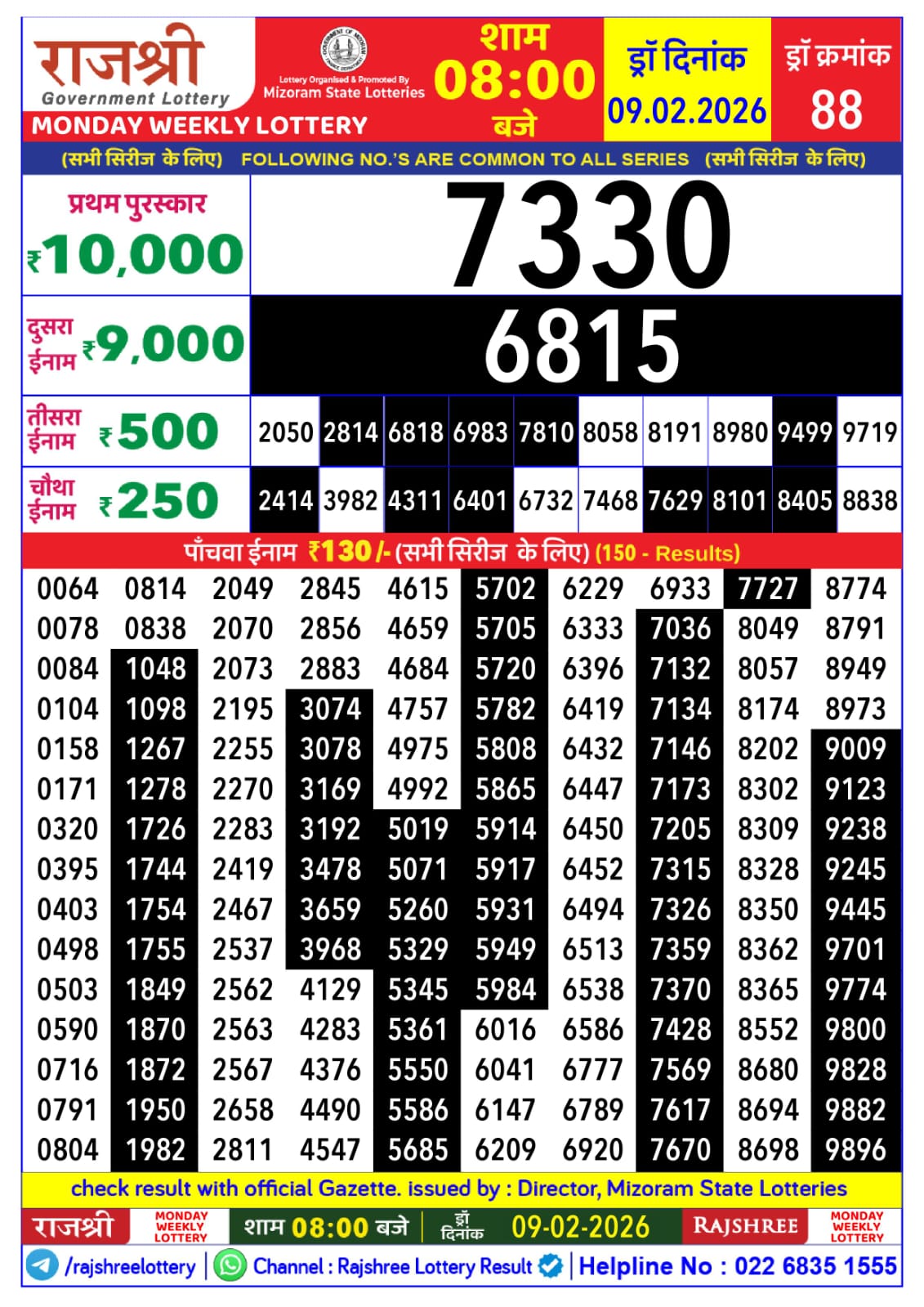 Everest Result Today Dear Lottery Chart
