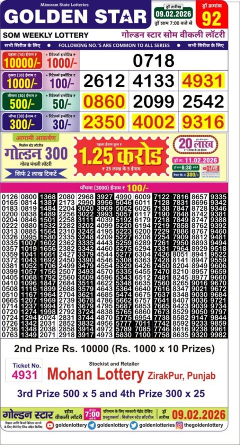 Everest Result Today Dear Lottery Chart