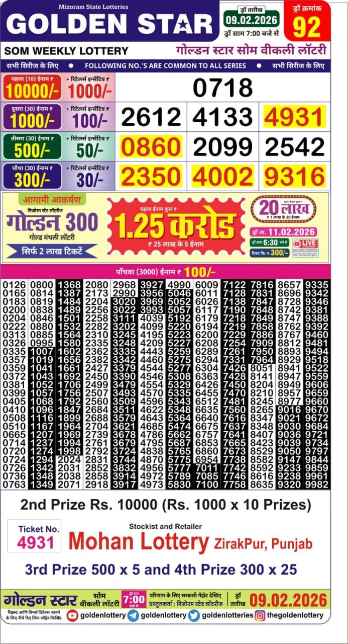 Everest Result Today Dear Lottery Chart