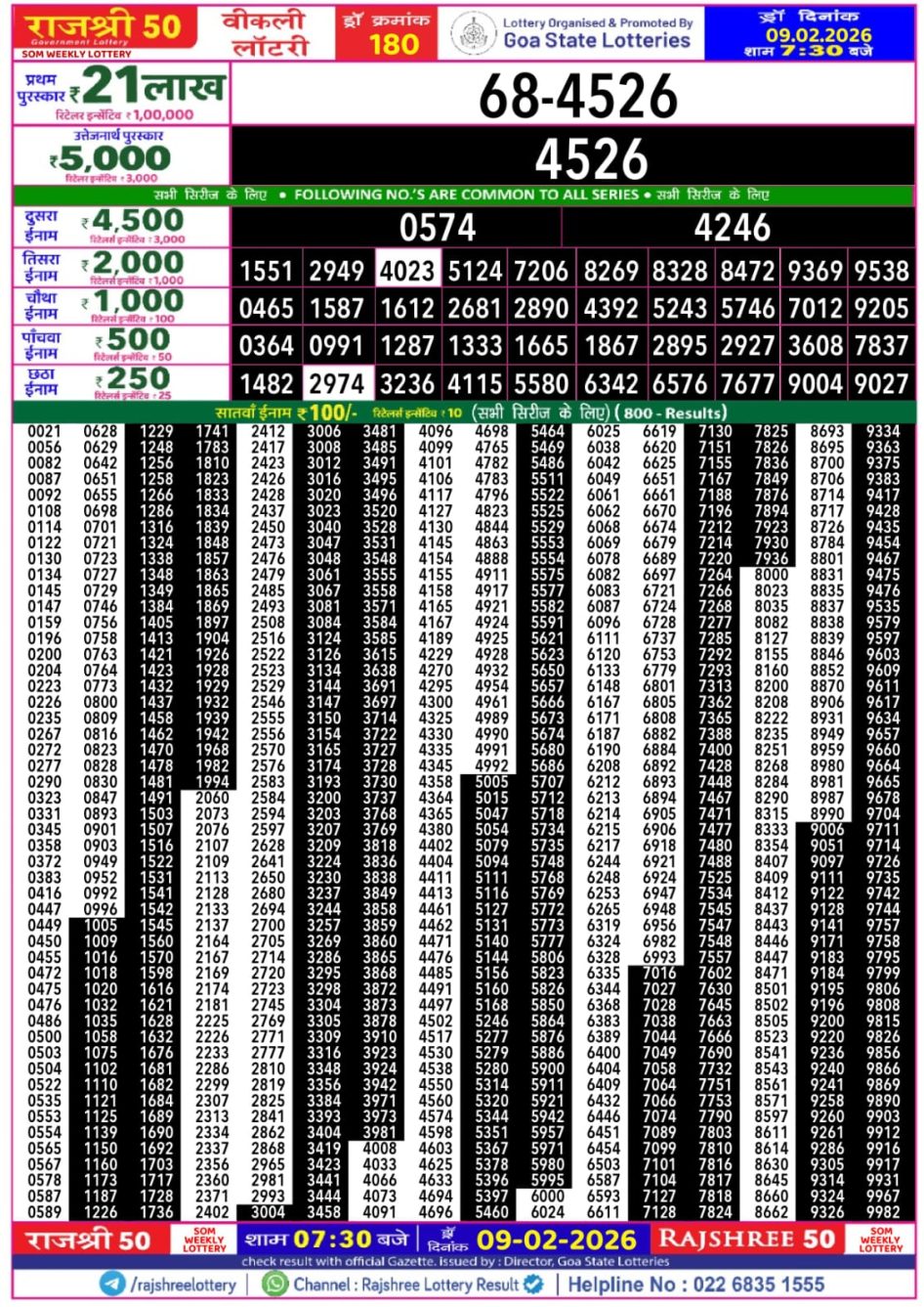Everest Result Today Dear Lottery Chart