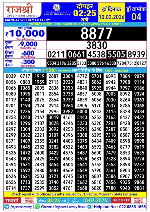 Everest Result Today Dear Lottery Chart
