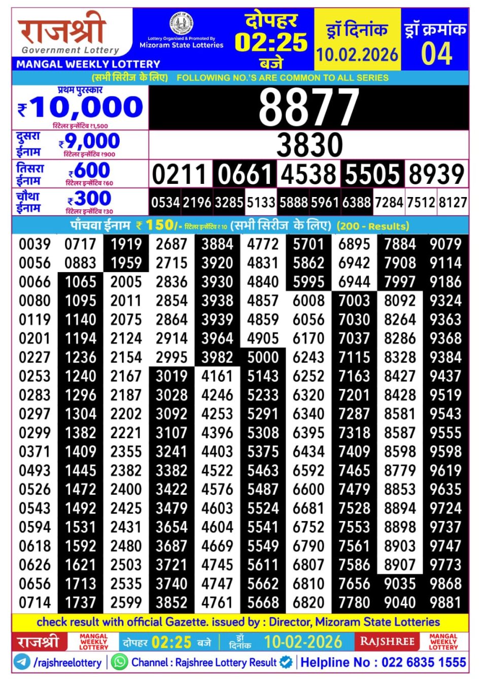 Everest Result Today Dear Lottery Chart