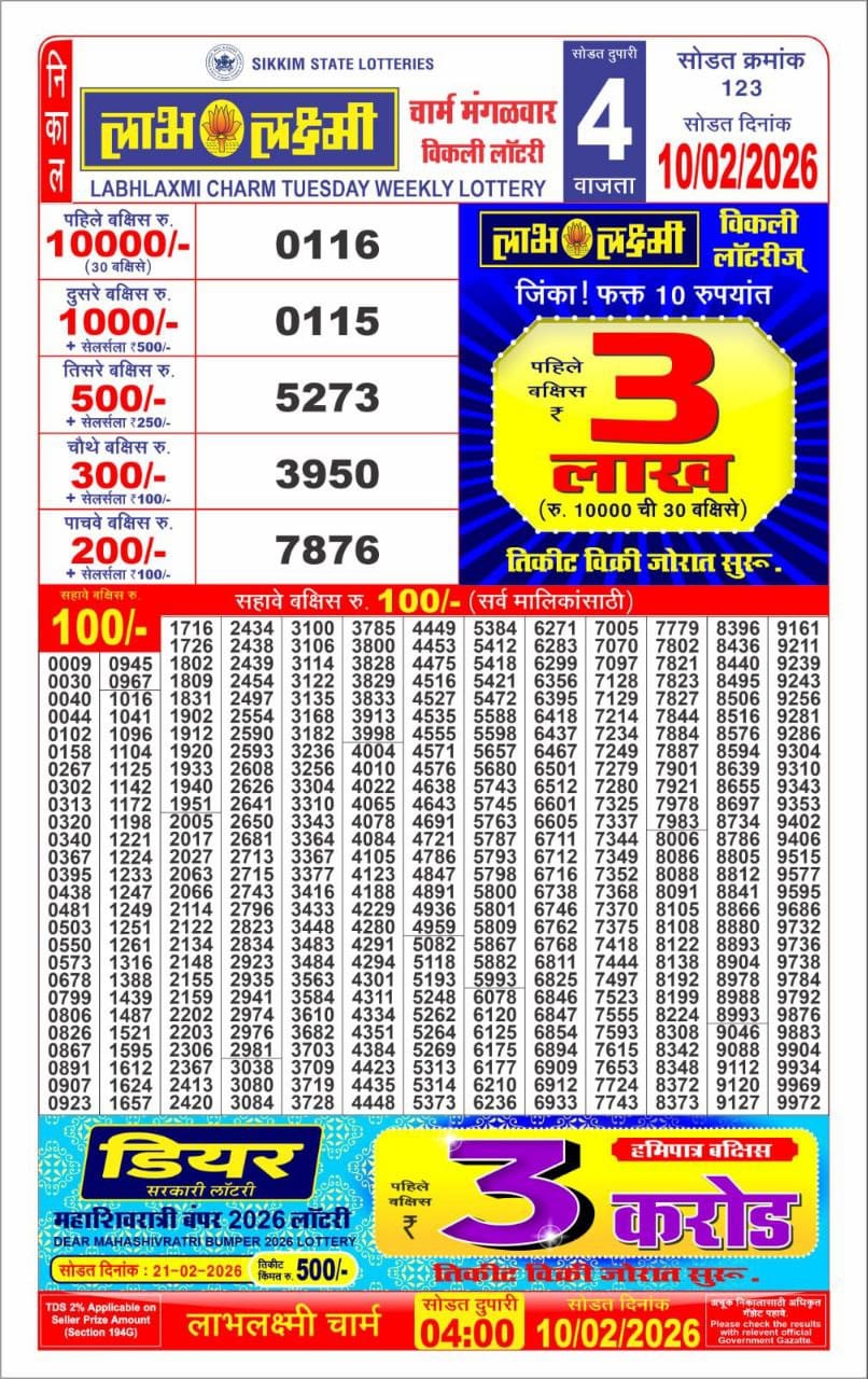 Everest Result Today Dear Lottery Chart
