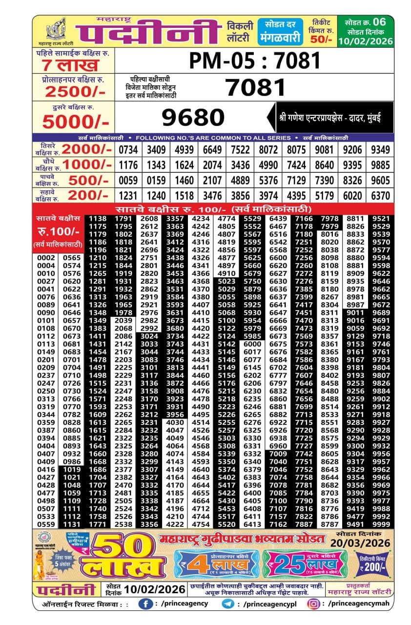 Everest Result Today Dear Lottery Chart