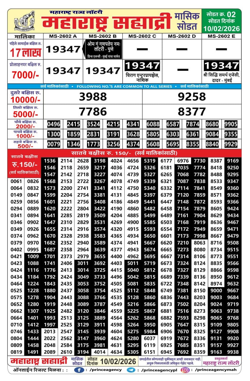 Everest Result Today Dear Lottery Chart