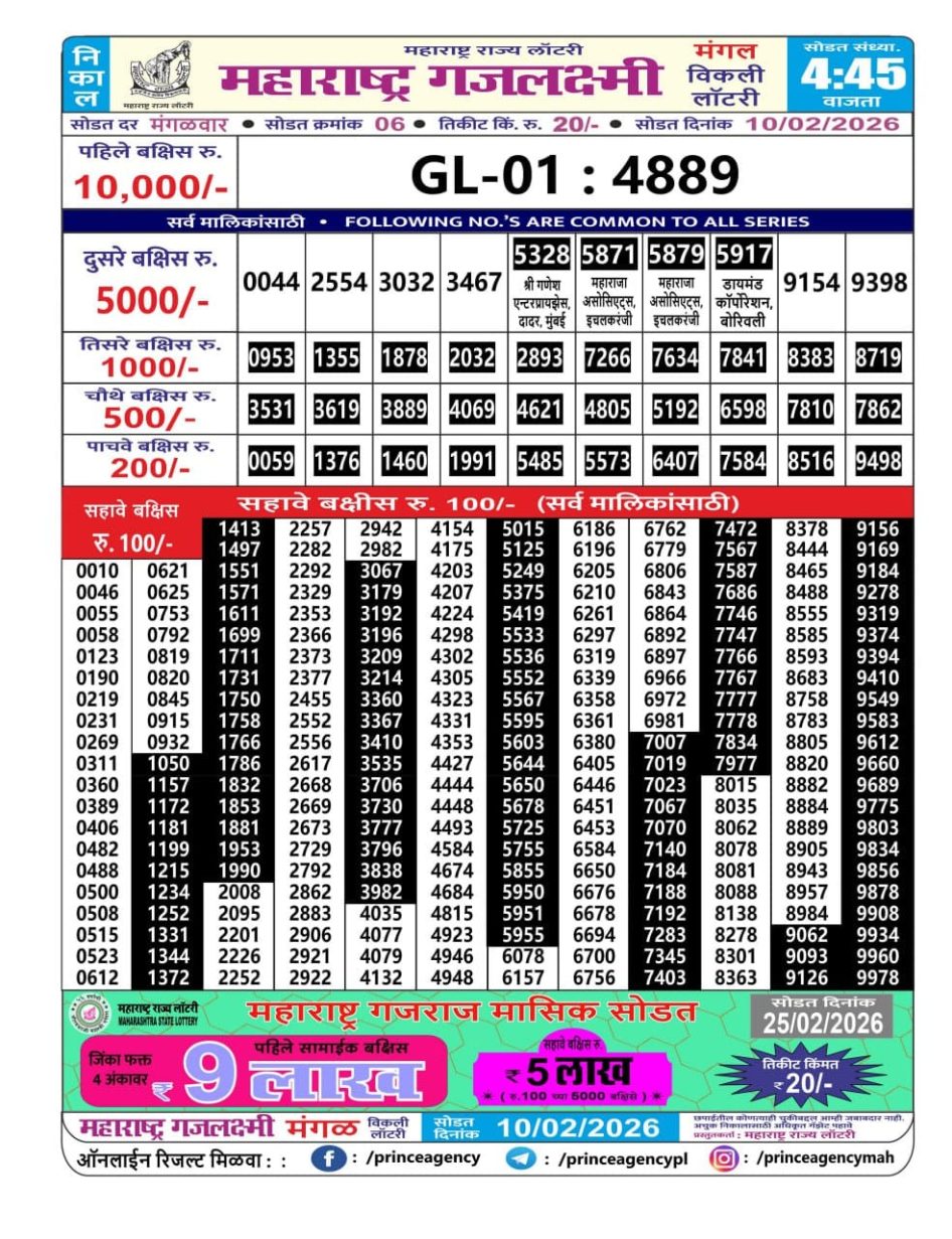 Everest Result Today Dear Lottery Chart