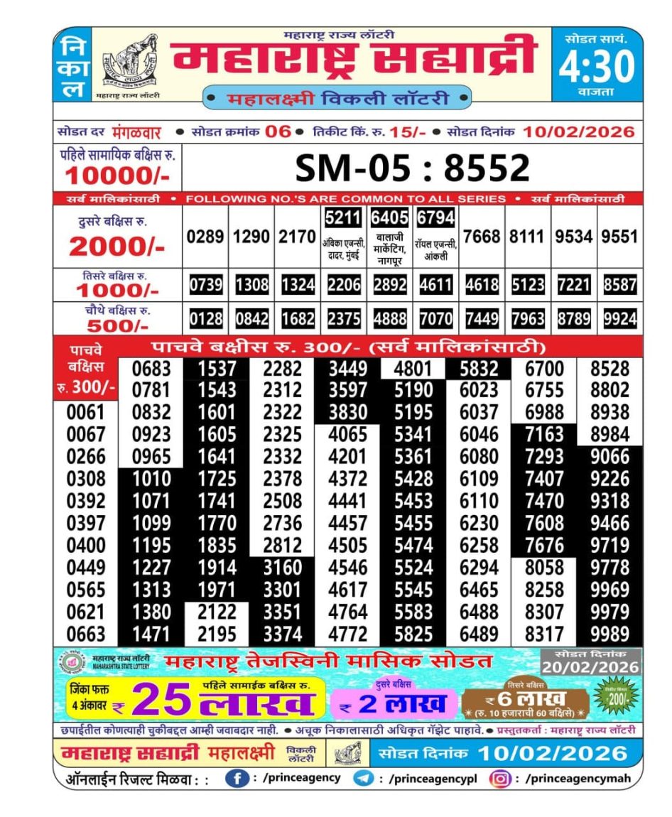 Everest Result Today Dear Lottery Chart