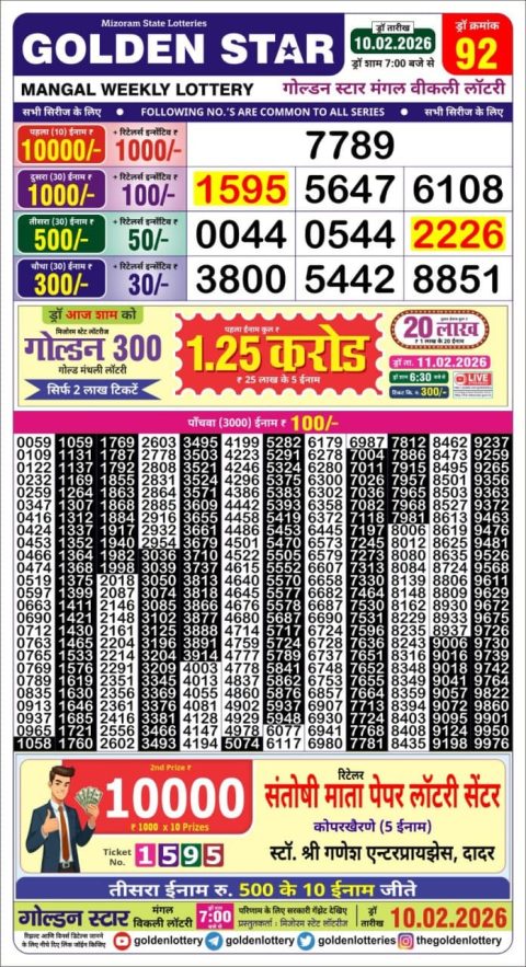 Everest Result Today Dear Lottery Chart